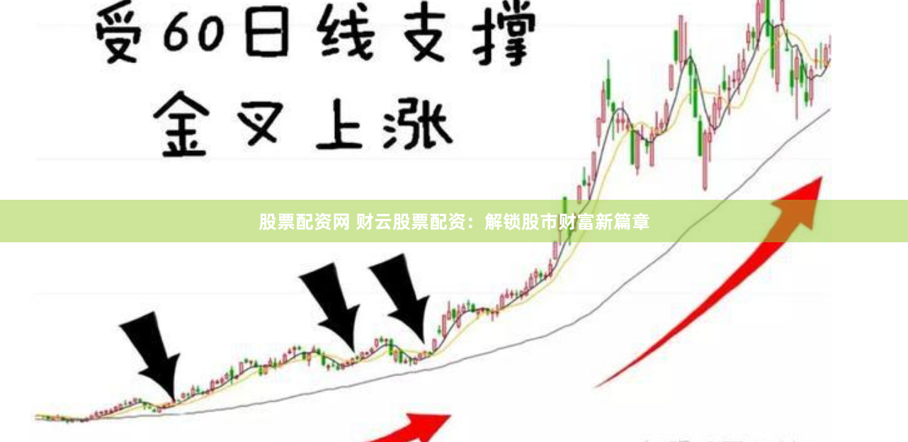 股票配资网 财云股票配资：解锁股市财富新篇章