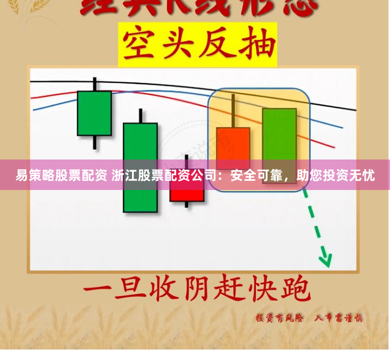易策略股票配资 浙江股票配资公司：安全可靠，助您投资无忧