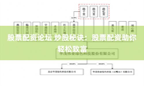 股票配资论坛 炒股秘诀：股票配资助你轻松致富