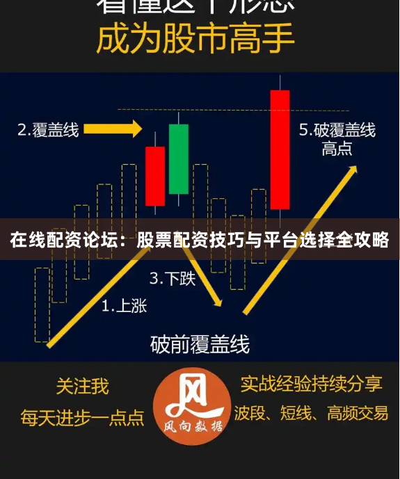 在线配资论坛：股票配资技巧与平台选择全攻略