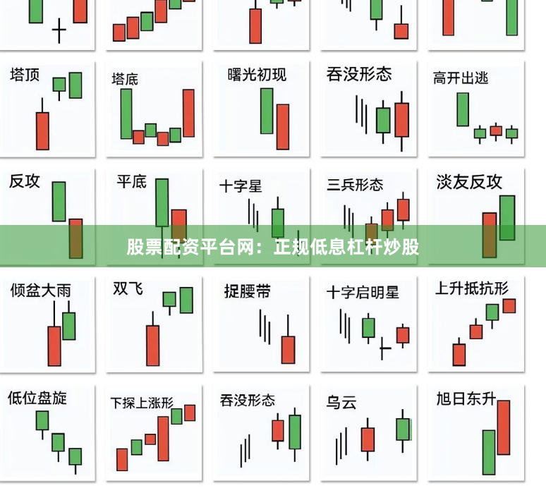 股票配资平台网：正规低息杠杆炒股